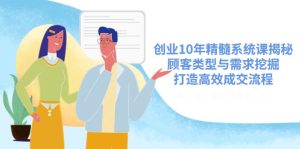 创业10年精髓系统课揭秘，顾客类型与需求挖掘，打造高效成交流程