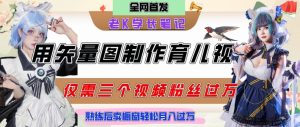 用矢量图制作育儿知识，条条爆款，每条点赞破万，实操仅需10分钟，卖育儿资料轻松月入过1W