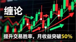 缠论实战系统课程(更新12月