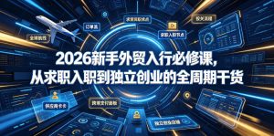 2026新手外贸入行必修课，从求职入职到独立创业的全周期干货