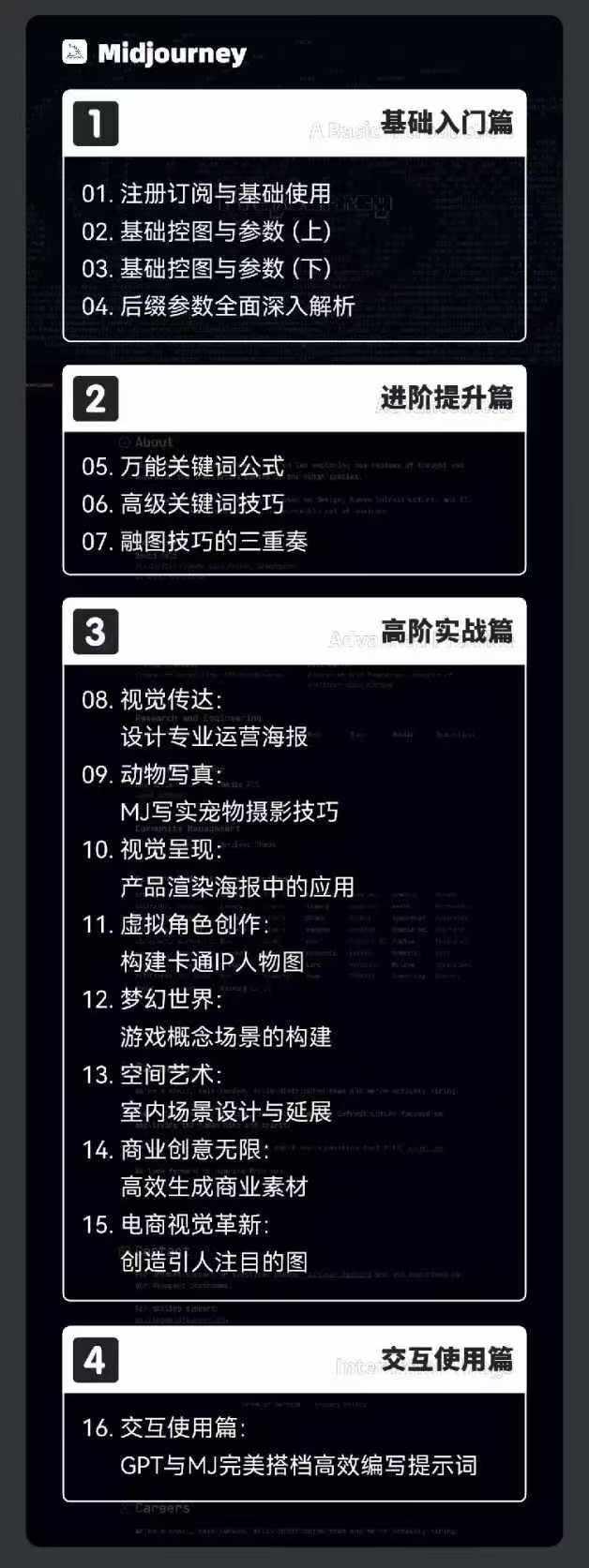 图片[2]-2024-AIGC人工智能零基础到进阶，GPT+MJ+SD商业技术落地(78节-优优云网创