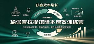 瑜伽普拉提馆降本增效训练营：AI生成私域文案，落地AI销售，提升场馆获客成交效率