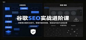 2026谷歌SEO实战进阶课：详解黑白帽优化技巧，掌握关键词挖掘，搞定站内站外全域运营