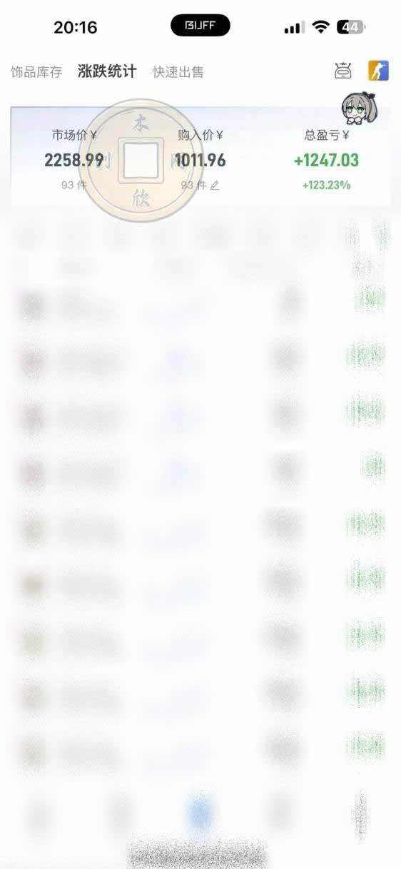 （20402期）CS2饰品搬砖，每轮收益为采购本金的10%+，综合月化为20-30%，稳健型副业