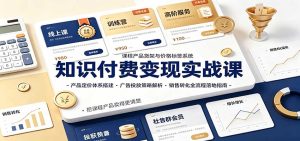 知识付费变现实战课：产品定价体系搭建，广告投放，销售转化全流程落地指南