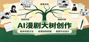 AI漫剧大树创作：剧本构思课程讲解，软件插件配置，配套工具资料完整梳理